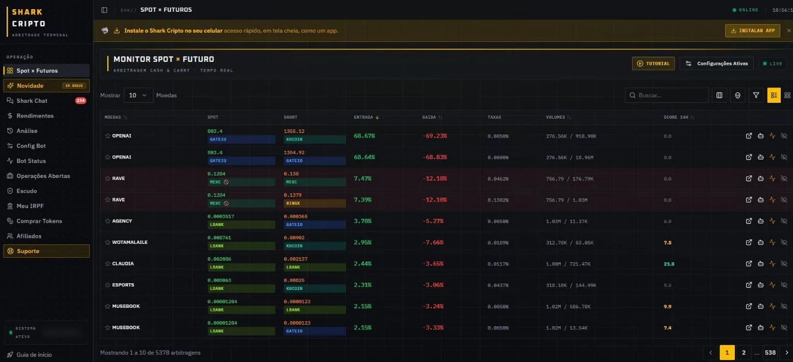 Monitor Spot × Futuro do Shark Cripto com arbitragens em tempo real